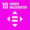 Pinke Kacheln mit Text: Sustainable Development Goal Nr. 10: "Weniger Ungleichheiten"